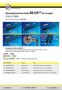 Pobierz katalog w formacie PDF